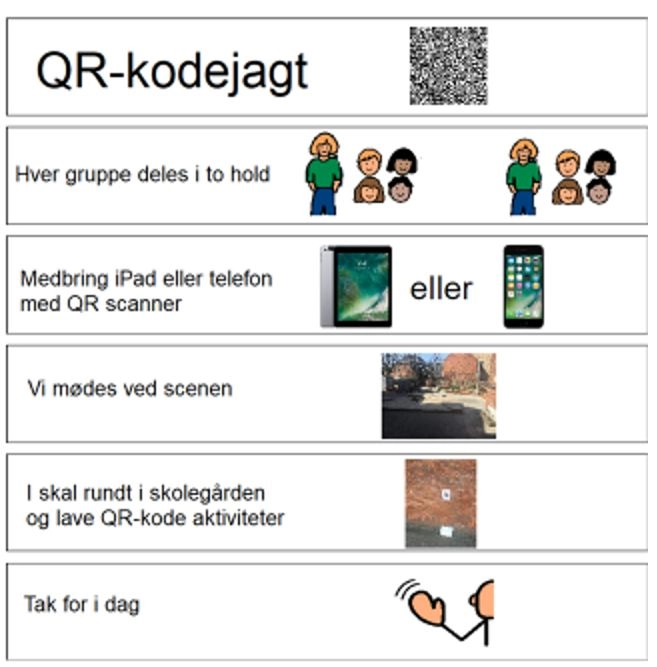 QR-kodejagt til specialskolebørn. Grafik: Mie Møller Frejaskolen 2019.