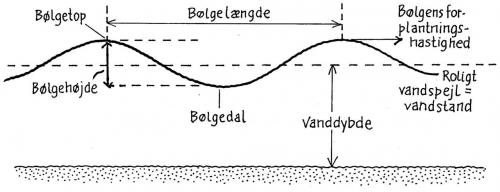 bolger-tegning-2284_0.jpg