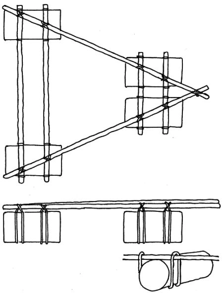 Tømmerflåde