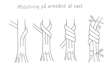 Afslutning på armbåndet.